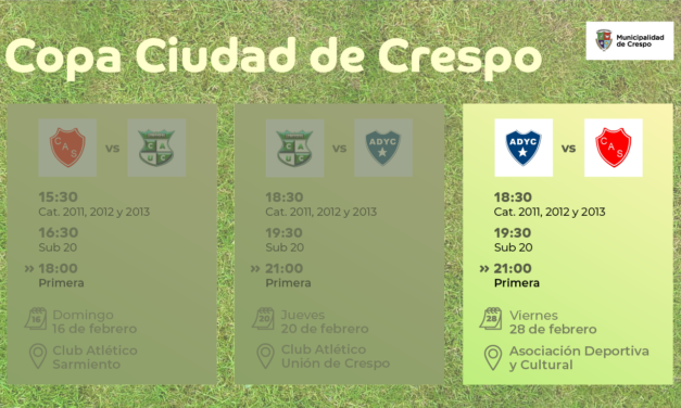 ÚLTIMA FECHA DE LA COPA CIUDAD DE CRESPO