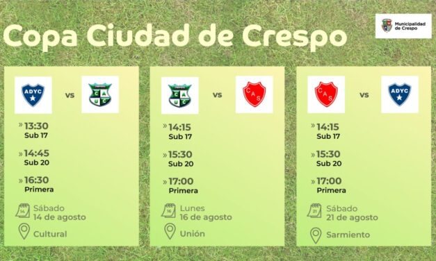 SE VIENE LA COPA ‘CIUDAD DE CRESPO’ DE FÚTBOL