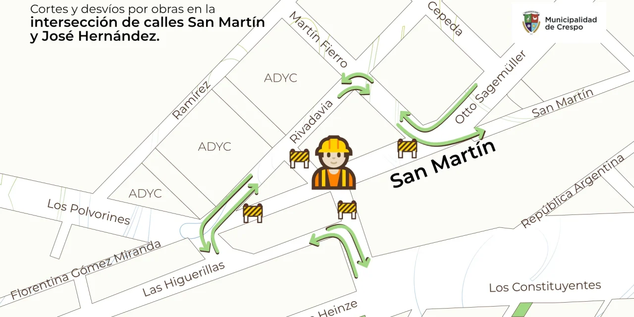 CORTE TRANSITORIO DE LA CIRCULACIÓN VEHÍCULAR EN SAN MARTÍN Y JOSÉ HERNÁNDEZ, POR REPARACIÓN DEL PAVIMENTO DE LA CALZADA