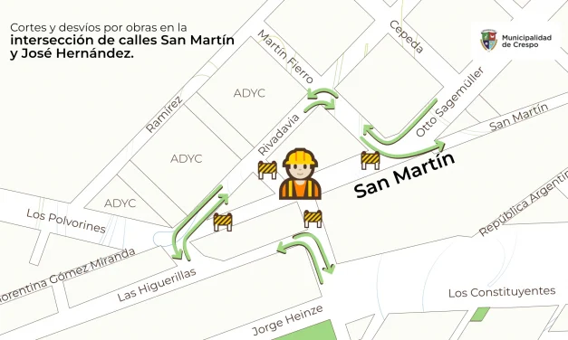 CORTE TRANSITORIO DE LA CIRCULACIÓN VEHÍCULAR EN SAN MARTÍN Y JOSÉ HERNÁNDEZ, POR REPARACIÓN DEL PAVIMENTO DE LA CALZADA