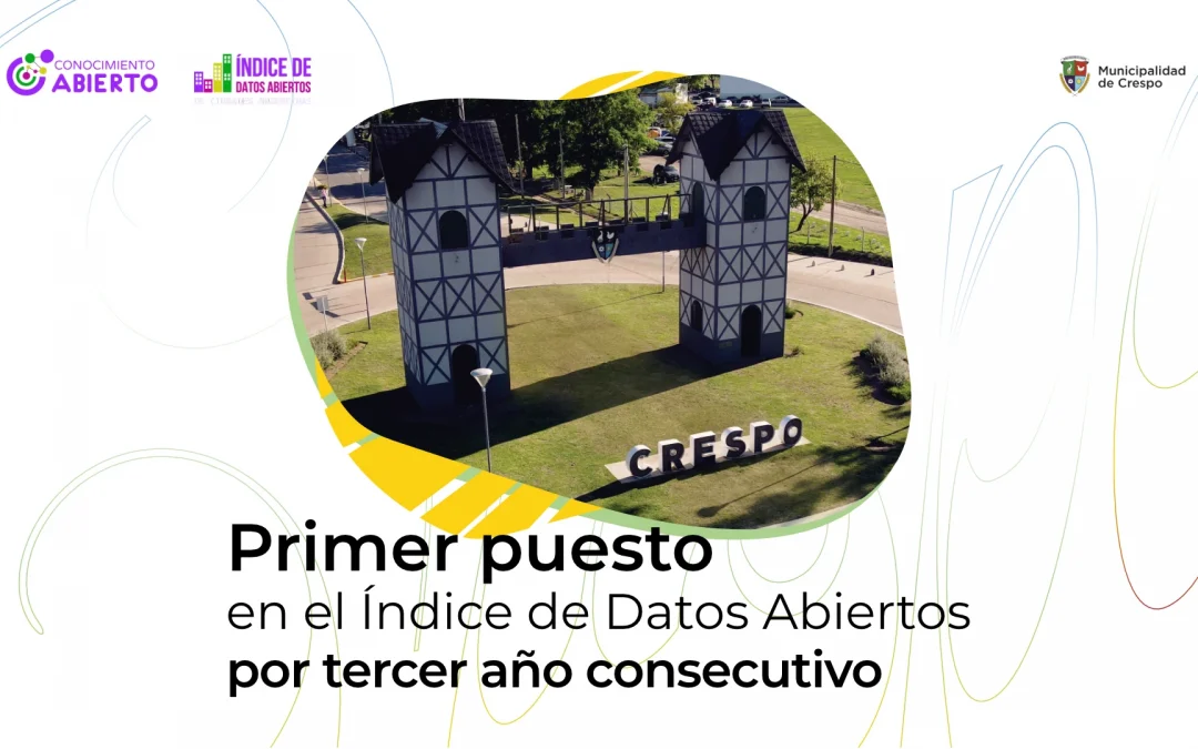 CRESPO POR TERCER AÑO CONSECUTIVO PRIMERO EN EL RANKING ARGENTINO DE TRANSPARENCIA Y DATOS ABIERTOS